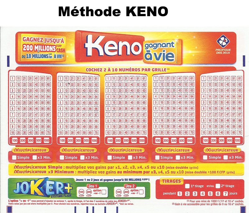 Technique pour gagner au keno Keno Astuce Notre méthode pour gagner