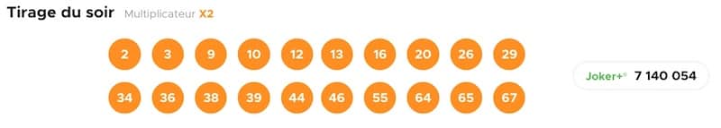 Résultats Du Kéno De Midi Aujourd Hui