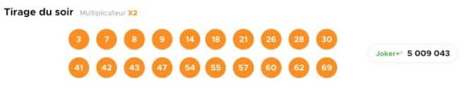 Reducteur A 29 Numéros Pour Le Keno