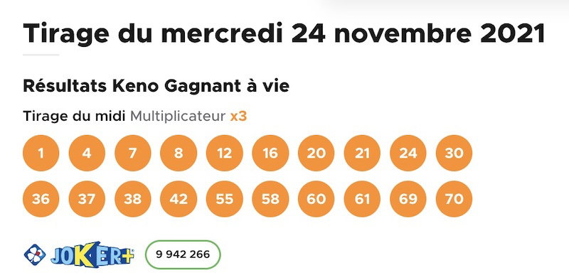 Resultat KENO 24 novembre 2021 tirage midi