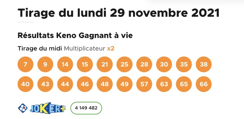 Resultat KENO 29 novembre 2021 tirage midi