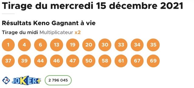 Resultat KENO 15 décembre 2021 tirage midi