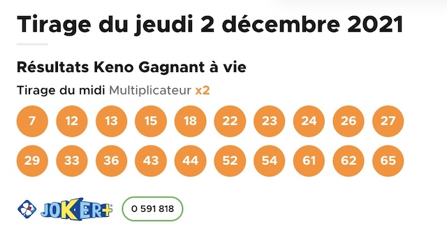 Resultat KENO 2 décembre 2021 tirage midi