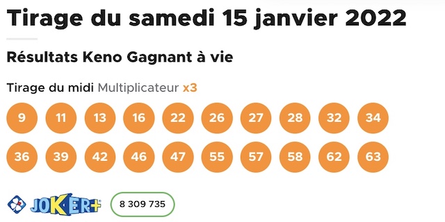 Resultat KENO 15 Janvier 2022 tirage midi
