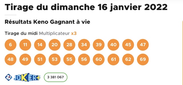 Resultat KENO 16 Janvier 2022 tirage midi