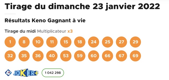 Résultat keno 23 janvier 2022 tirage midi