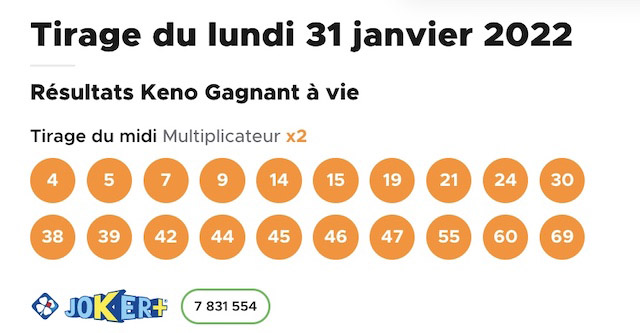 Resultat KENO 31 Janvier 2022 tirage midi
