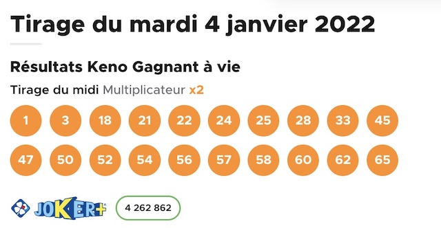 Resultat LOTO 4 Janvier 2022 Tirage midi