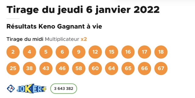 Resultat LOTO 6 Janvier 2022 Tirage midi