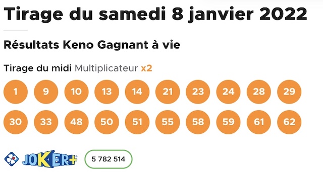 Resultat LOTO 8 Janvier 2022 Tirage midi