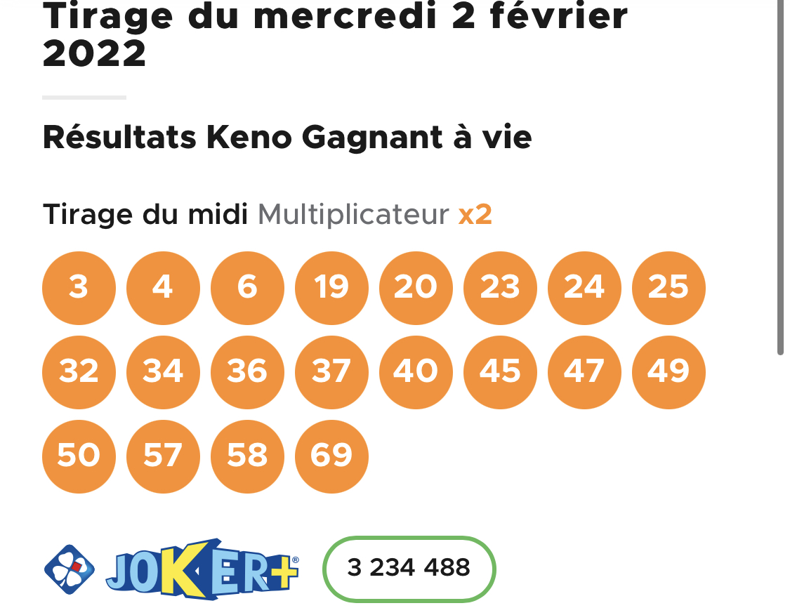 Résultat keno 2 février 2022 tirage midi