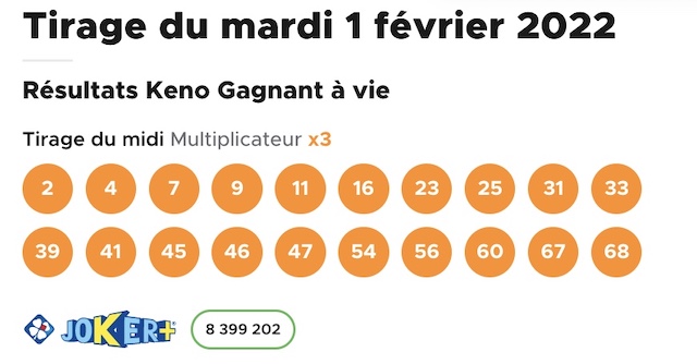 Resultat KENO 1 février 2022 tirage midi