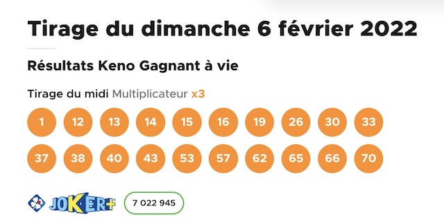 Résultat keno 6 février 2022 tirage midi