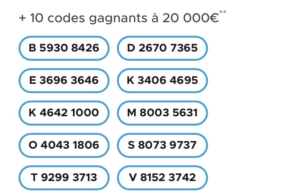 Code loto gagnant 17 aout 2022