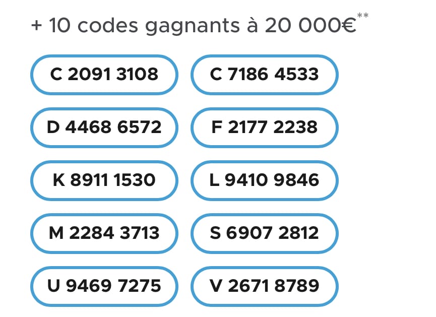 Code loto gagnant 1 aout 2022