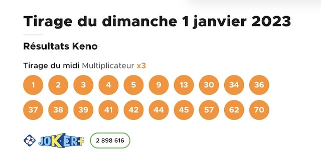 Resultat KENO 1 Janvier 2023 tirage midi