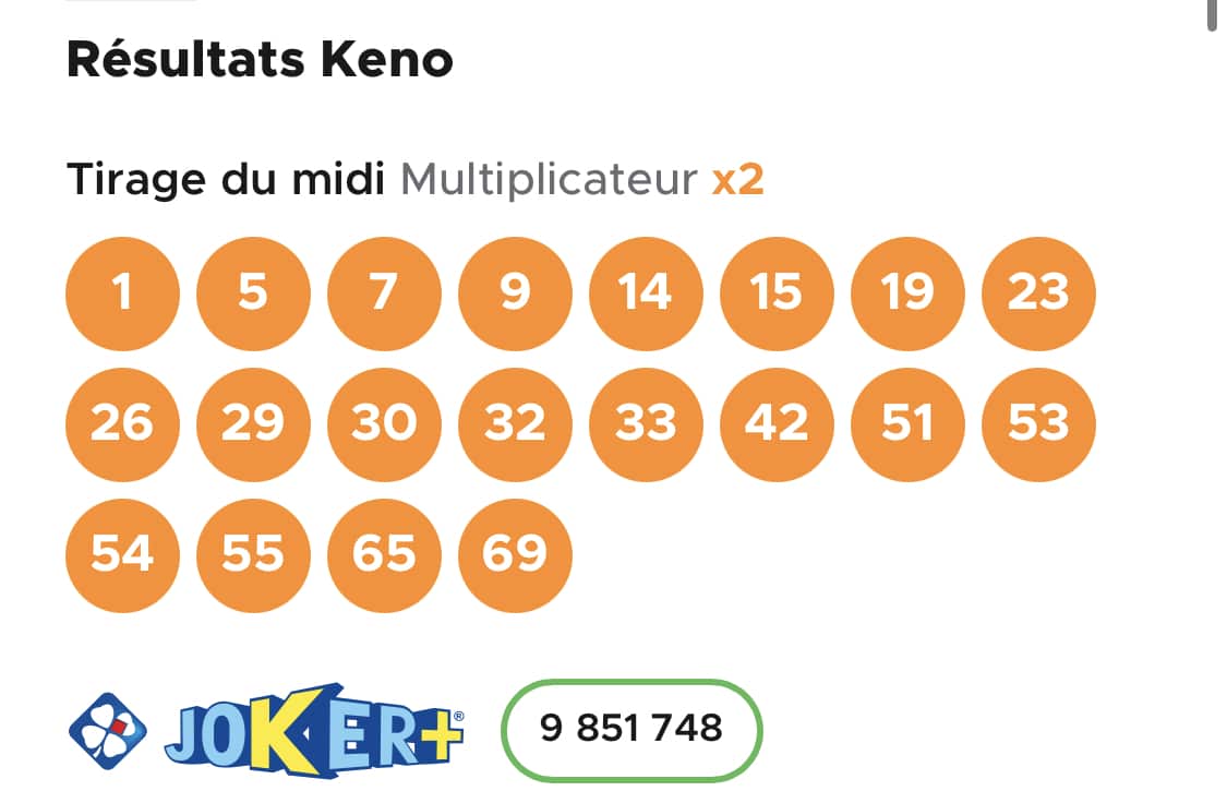 Résultat keno 4 janvier 2023 tirage midi