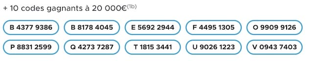 Codes loto gagnant 28 janvier 2023