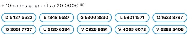 Codes loto gagnant 7 janvier 2022