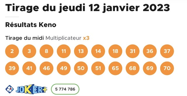 resultat keno 12 janvier 2023 tirage midi