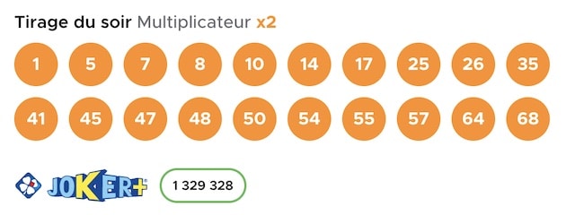 resultat keno 23 janvier 2023 tirage soir
