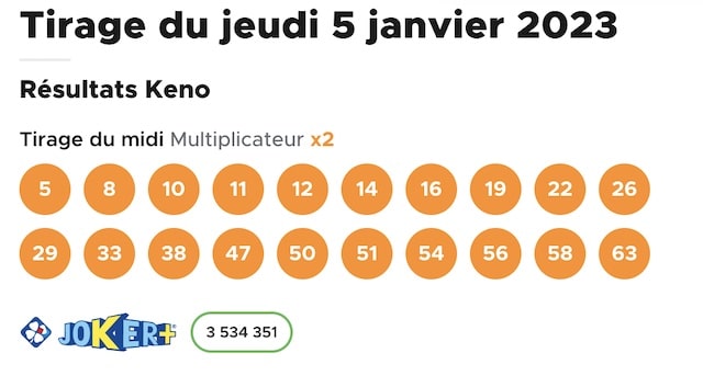 Resultat KENO 5 Janvier 2022 tirage midi