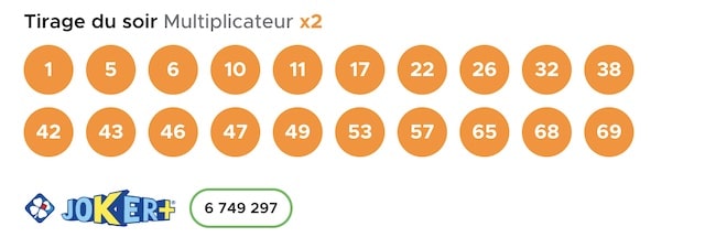resultat keno 14 fevrier 2023 tirage soir