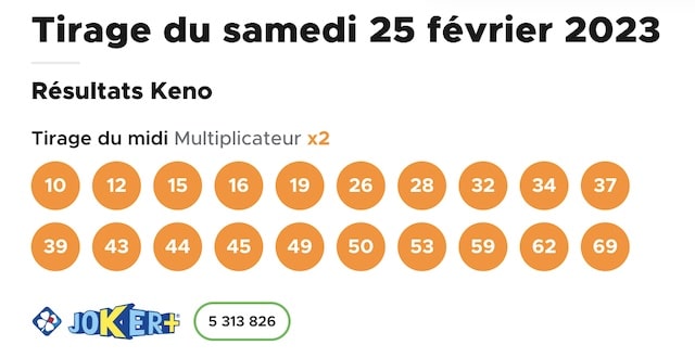 resultat keno 25 fevrier 2023 tirage midi