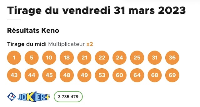 resultat keno 31 mars 2023 tirage midi