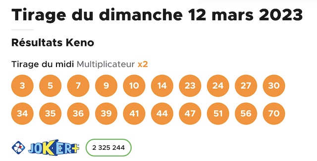 resultat keno 12 mars 2023 tirage midi