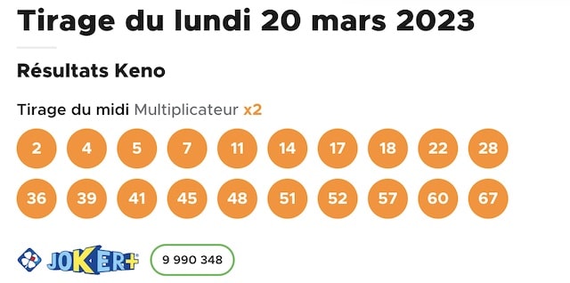 resultat keno 20 mars 2023 tirage midi