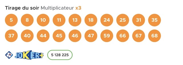 resultat keno 3 mars 2023 tirage soir