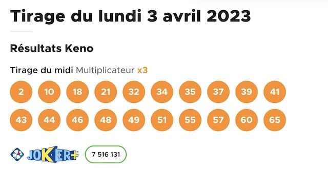 resultat keno 3 avril 2023 tirage midi